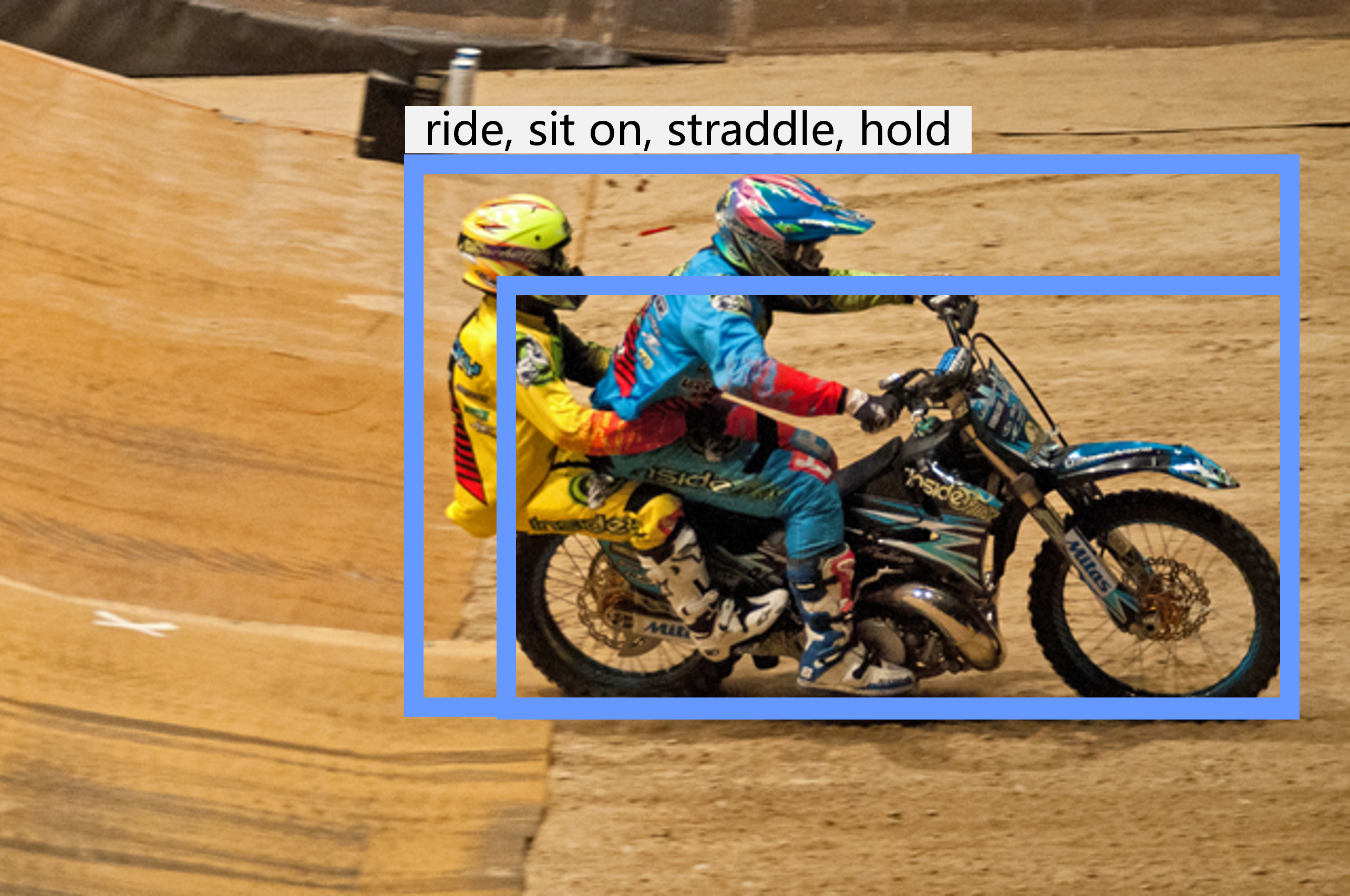 Interaction localization without multifaceted descriptions.
